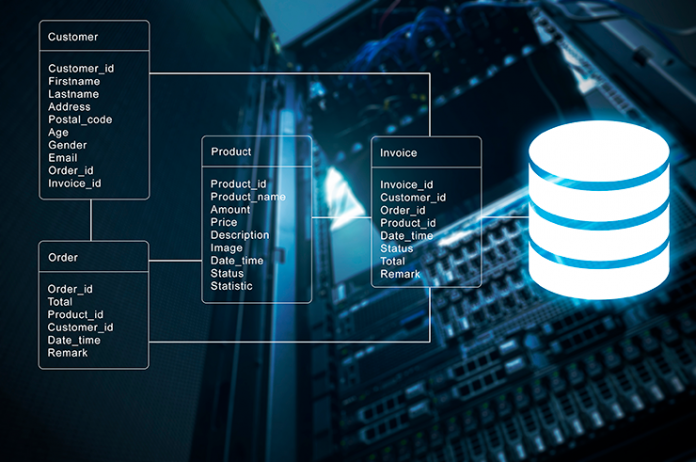 Curso De SQL - Base De Datos Desde Cero - Cursos Rivera - Instituto De ...